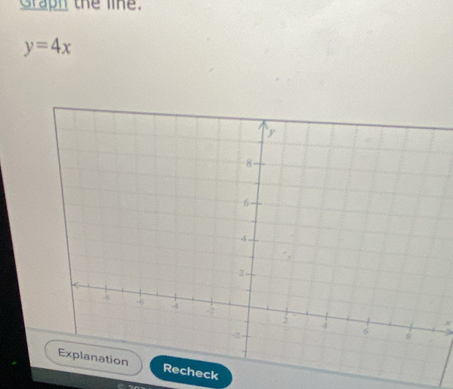 Graph the line.
y=4x
r 
ck