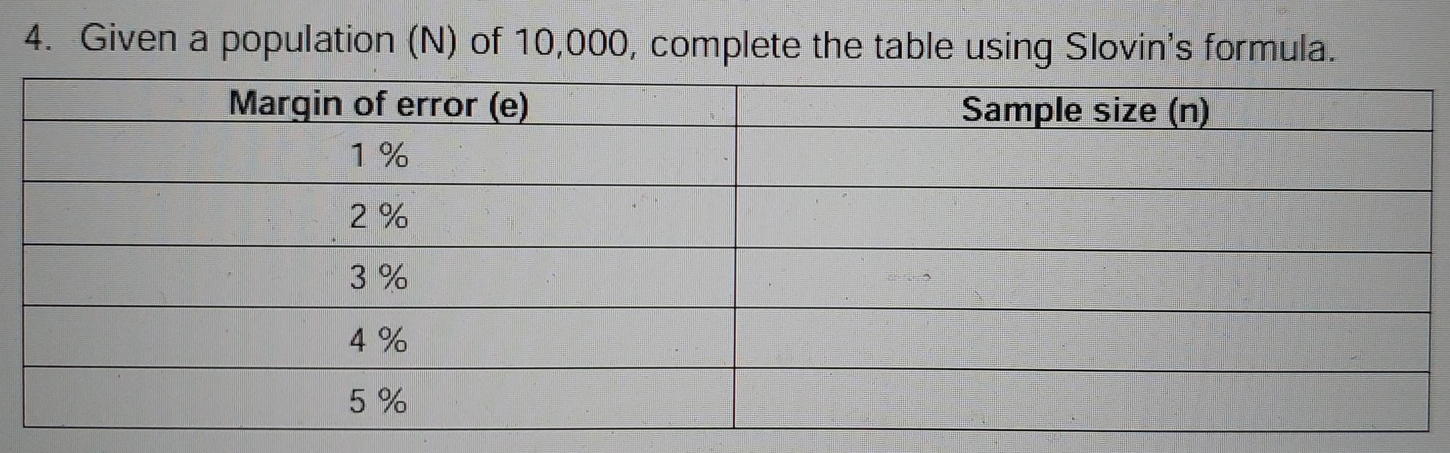 Given a population (N) of 10,000, complete the table using Slovin's formula.