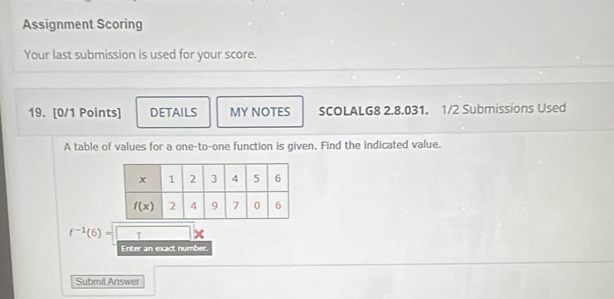 Assignment Scoring
Your last submission is used for your score.
19. [0/1 Points] DETAILS MY NOTES SCOLALG8 2.8.031. 1/2 Submissions Used
A table of values for a one-to-one function is given. Find the indicated value.
f^(-1)(6)=□ x
Enter an exact number
Submit Answer