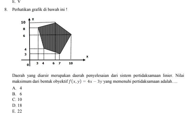 E. V
8. Perhatikan grafik di bawah ini !
Daerah yang diarsir merupakan daerah penyelesaian dari sistem pertidaksamaan linier. Nilai
maksimum dari bentuk obyektif f(x,y)=4x-3y yang memenuhi pertidaksamaan adalah….
A. 4
B. 6
C. 10
D. 18
E. 22