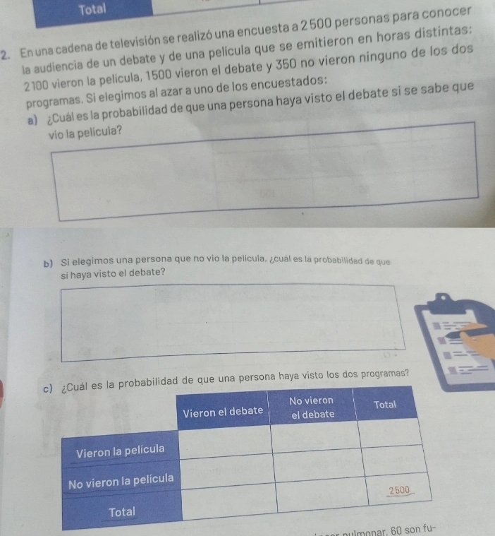 Total 
2. En una cadena de televisión se realizó una encuesta a 2 500 personas para conocer 
la audiencia de un debate y de una película que se emitieron en horas distíntas:
2100 vieron la película, 1500 vieron el debate y 350 no vieron ninguno de los dos 
programas. Si elegimos al azar a uno de los encuestados: 
a) ¿Cuál es la probabilidad de que una persona haya visto el debate si se sabe que 
vio la película? 
b) Si elegimos una persona que no vio la película, ¿cuál es la probabilidad de que 
si haya visto el debate? 
persona haya visto los dos programas? 
pulmonar, 60 son fu-