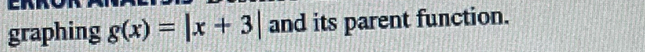 graphing g(x)=|x+3| and its parent function.