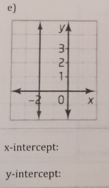 x-intercept: 
y-intercept: