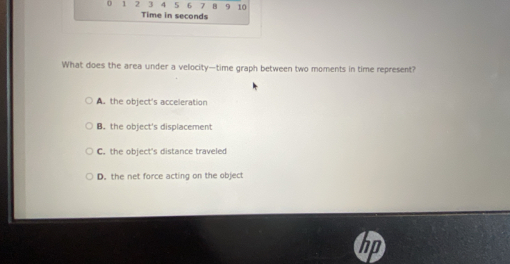 0 1 2 3 4 5 6 7 8 9 10
Time in seconds
What does the area under a velocity—time graph between two moments in time represent?
A. the object's acceleration
B. the object's displacement
C. the object's distance traveled
D. the net force acting on the object