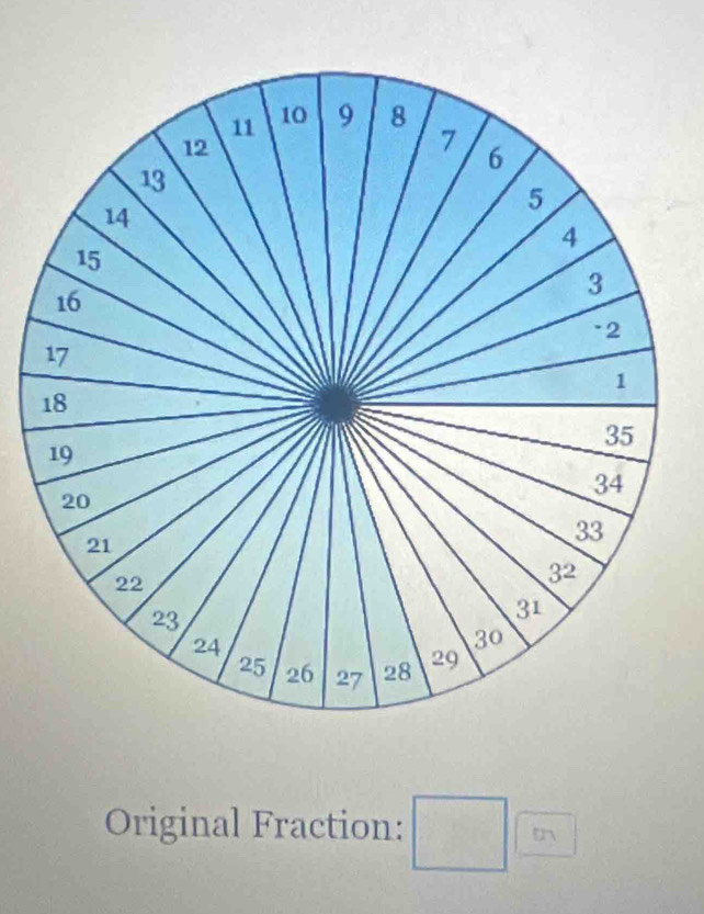 Original Fraction: □ tn