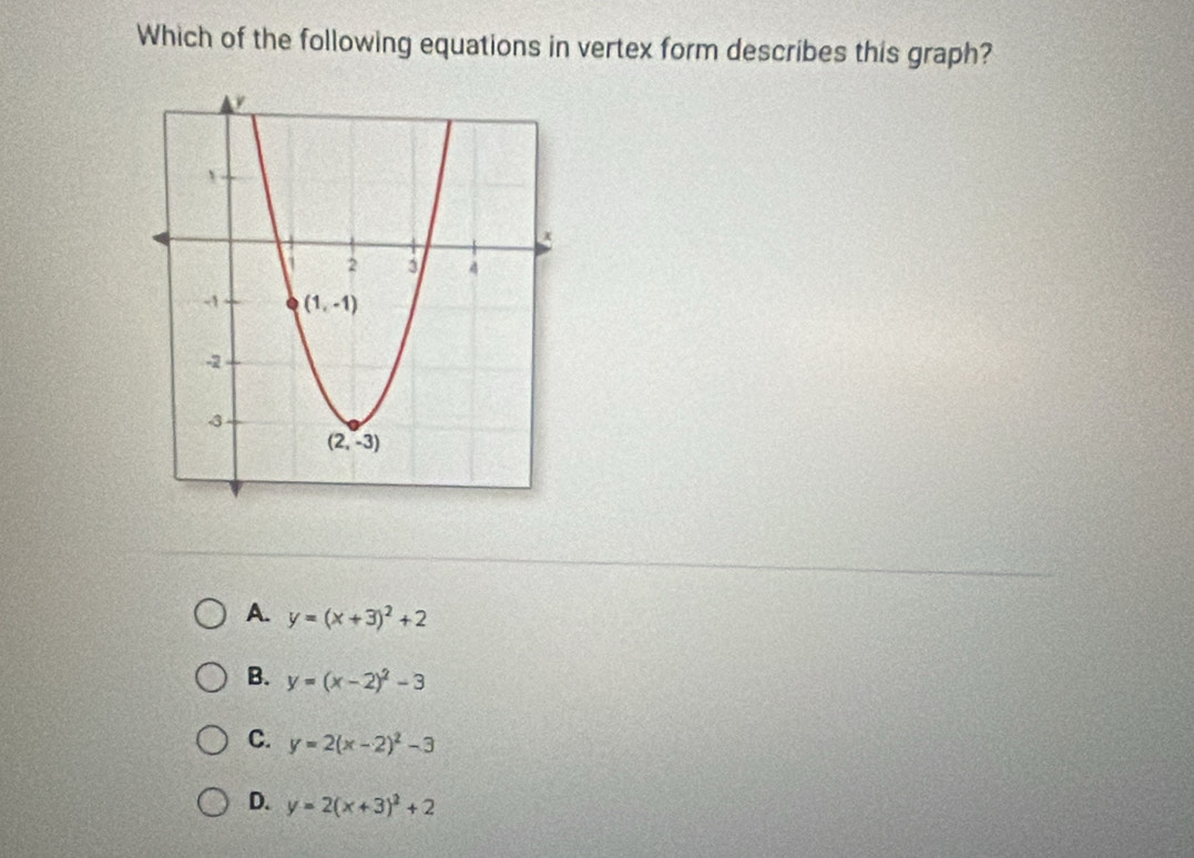 Which of the following equations in vertex form describes this graph?
A. y=(x+3)^2+2
B. y=(x-2)^2-3
C. y=2(x-2)^2-3
D. y=2(x+3)^2+2