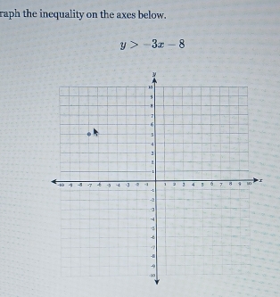 raph the inequality on the axes below.
y>-3x-8