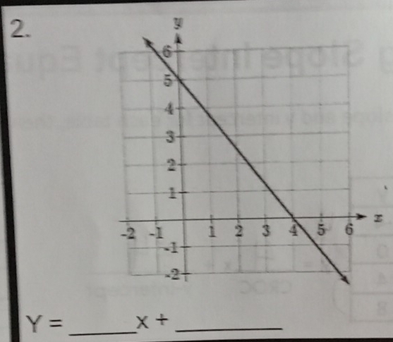 z
Y= _ x+ _