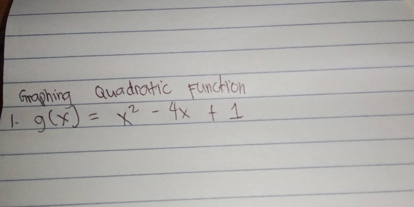 Graphing Quadratic runction 
1. g(x)=x^2-4x+1