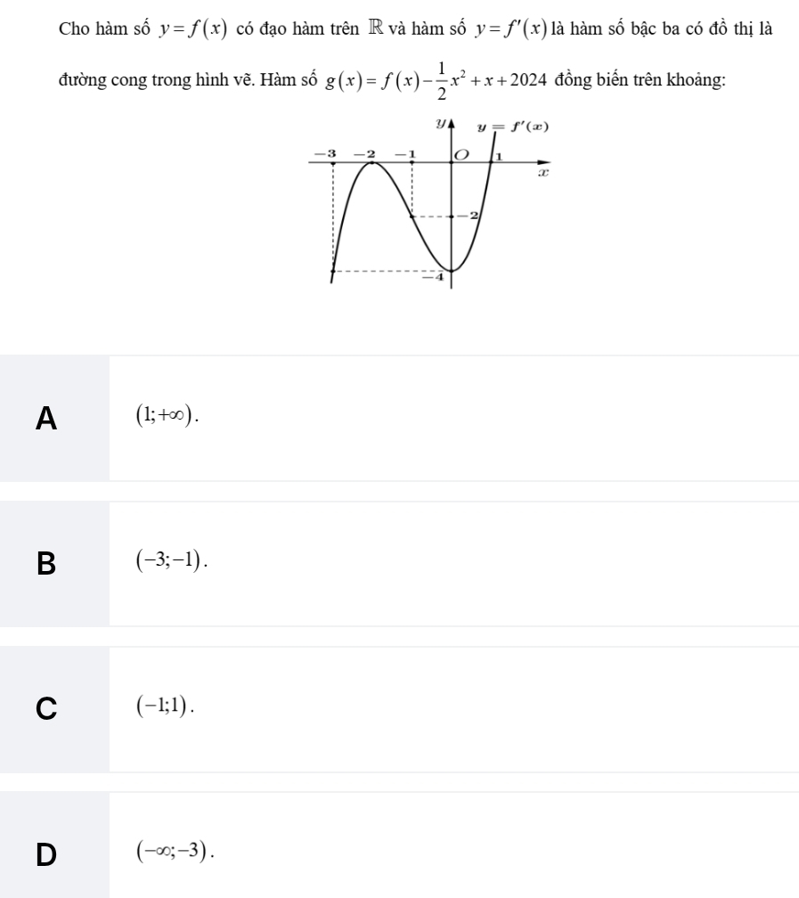 Cho hàm số y=f(x) có đạo hàm trên R và hàm số y=f'(x) là hàm số bậc ba có đồ thị là
đường cong trong hình vẽ. Hàm số g(x)=f(x)- 1/2 x^2+x+2024 đồng biến trên khoảng:
A (1;+∈fty ).
B (-3;-1).
C (-1;1).
D (-∈fty ;-3).