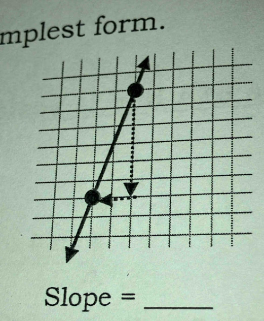 mplest form.
Slope = _