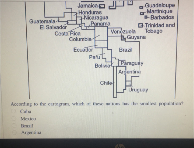 Jamaica Guadeloupe 
Acc 
Cuba 
Mexico 
Brazil 
Argentina