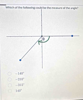 -140°
-210°
-315°
140°