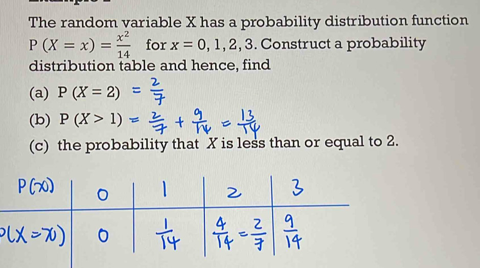 The random variable X has a probability distribution function
P(X=x)= x^2/14  for x=0,1,2,3. Construct a probability 
distribution table and hence, find 
(a) P(X=2)
(b) P(X>1)
(c) the probability that X is less than or equal to 2.