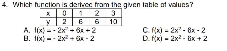 Which function is derived from the given table of values?
A. f(x)=-2x^2+6x+2 C. f(x)=2x^2-6x-2
B. f(x)=-2x^2+6x-2 D. f(x)=2x^2-6x+2