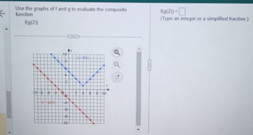 Use the graphs of f and g to evaluate the composite f(g(2))=□
function (Type an integer or a simplified fraction.)
f(g(2))

=