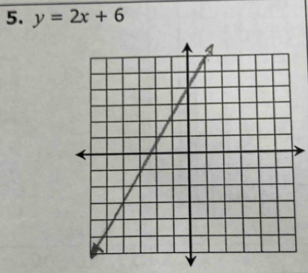 y=2x+6