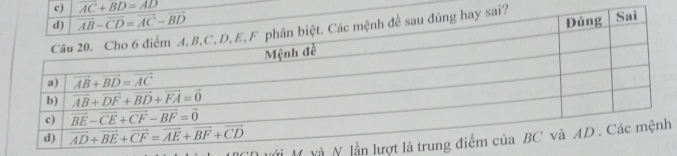 AC+BD=AD
N  Và N lần