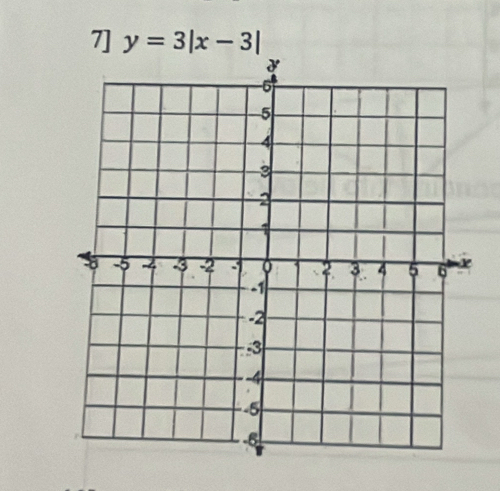 7] y=3|x-3|