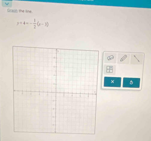 Graph the line.
y+4=- 1/2 (x-3)
×