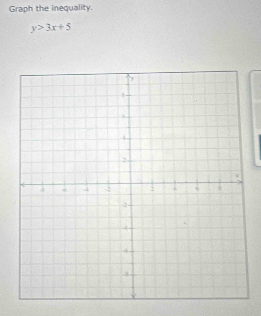 Graph the inequality.
y>3x+5