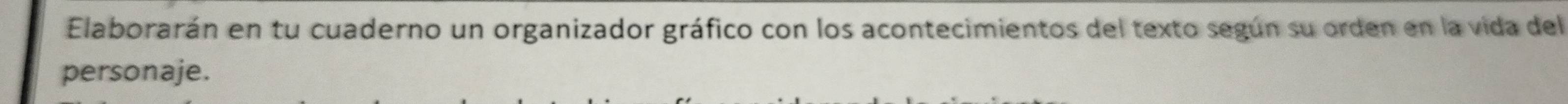 Elaborarán en tu cuaderno un organizador gráfico con los acontecimientos del texto según su orden en la vida del 
personaje.