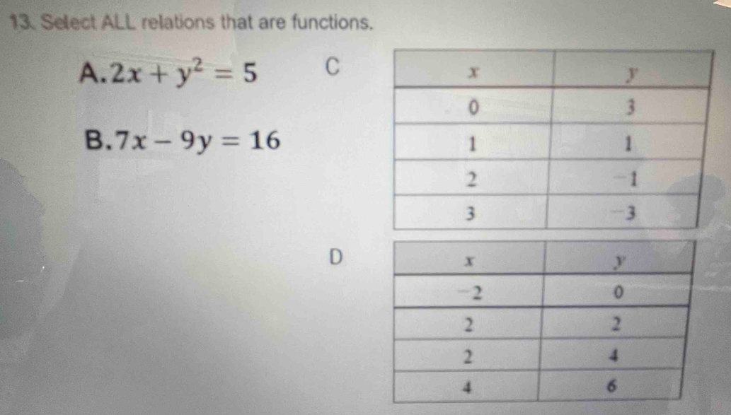 Select ALL relations that are functions.
A. 2x+y^2=5 C
B. 7x-9y=16
D