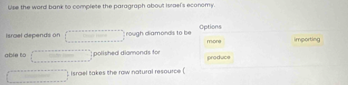 Use the word bank to complete the paragraph about Israel's economy.
Options
Israel depends on rough diamonds to be
more importing
able to  polished diamonds for
produce
Israel takes the raw natural resource (