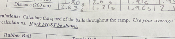 culations: Calculate the speed of the balls throughout the ramp. Use your average 
calculations. Work MUST be shown. 
Rubber Ball