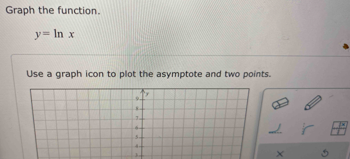 Graph the function.
y=ln x
Use a graph icon to plot the asymptote and two points. 
3.