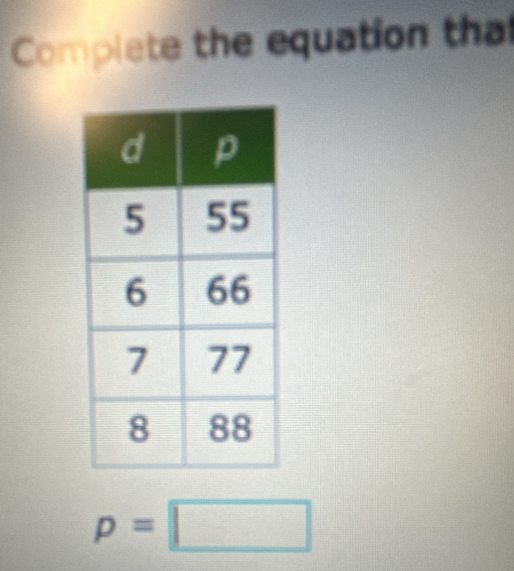 Complete the equation thal
p=□