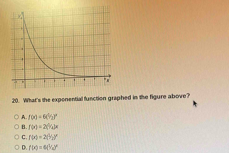 What's the exponential function graphed in the figure above?
A. f(x)=6(1/2)^x
B. f(x)=2(1/4)x
C. f(x)=2(^1/_2)^x
D. f(x)=6(1/4)^x