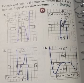 Estimate and classify the extrema for the graph of ead 25.
fion, Support the answers numerically. (Examplez) 26.
13
1228
3
15.
14