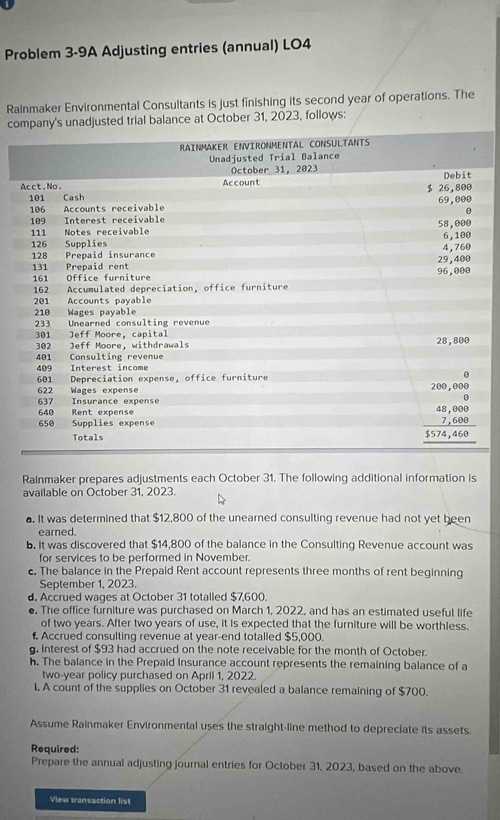 Problem 3-9A Adjusting entries (annual) LO4
Ralnmaker Environmental Consultants is just finishing its second year of operations. The
company's unadjusted trial balance at October 31, 2023, follows:
RAINMAKER ENVIRONMENTAL CONSULTANTS
Unadjusted Trial Balance
October 31,2023
Acct.No. Account Debit
101 Cash $ 26,800
69,000
106    Accounts receivable
θ
109 Interest receivable
111 Notes receivable 58,000
126 Supplies 6,100
4,760
128 Prepaid insurance
131 Prepaid rent 29,400
161      Office furniture 96,000
162 Accumulated depreciation, office furniture
201 Accounts payable
210   Wages payable
233 Unearned consulting revenue
301 Jeff Moore, capital
302       Jeff Moore, withdrawals 28,800
401 Consulting revenue
409 Interest income
601 Depreciation expense, office furniture
0
622 Wages expense 200,000
637 Insurance expense
0
640 Rent expense 48,000
650 Supplies expense 7,600
Totals $574,460
Raínmaker prepares adjustments each October 31. The following additional information is
available on October 31, 2023.
a. It was determined that $12,800 of the unearned consulting revenue had not yet been
earned.
b. It was discovered that $14,800 of the balance in the Consulting Revenue account was
for services to be performed in November.
c. The balance in the Prepaid Rent account represents three months of rent beginning
September 1, 2023.
d. Accrued wages at October 31 totalled $7,600.
e. The office furniture was purchased on March 1, 2022, and has an estimated useful life
of two years. After two years of use, it is expected that the furniture will be worthless.
f. Accrued consulting revenue at year-end totalled $5,000.
g. Interest of $93 had accrued on the note receivable for the month of October.
h. The balance in the Prepaid Insurance account represents the remaining balance of a
two-year policy purchased on April 1, 2022.
i. A count of the supplies on October 31 revealed a balance remaining of $700.
Assume Rainmaker Environmental uses the straight-line method to depreciate its assets.
Required:
Prepare the annual adjusting journal entries for October 31, 2023, based on the above.
View transaction list