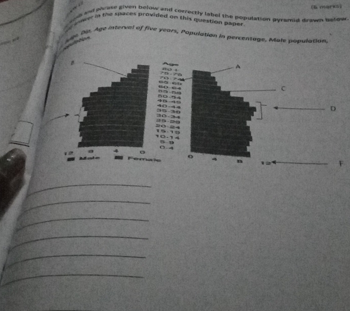 (la marks) 
rosh and phrase given below and correctly label the population pyramid drawn below. 
wer in the spaces provided on this question paper . 
equlation sge Oin. Age interval of five years, Population in percentage, Male population, 
0 -
5
0
_ 
_ 
_ 
_ 
_ 
_ 
_