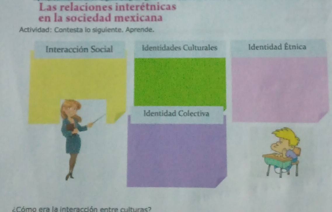 Las relaciones interétnicas 
en la sociedad mexicana 
Actividad: Contesta io siguiente. Aprende. 
¿Cómo era la interacción entre culturas?