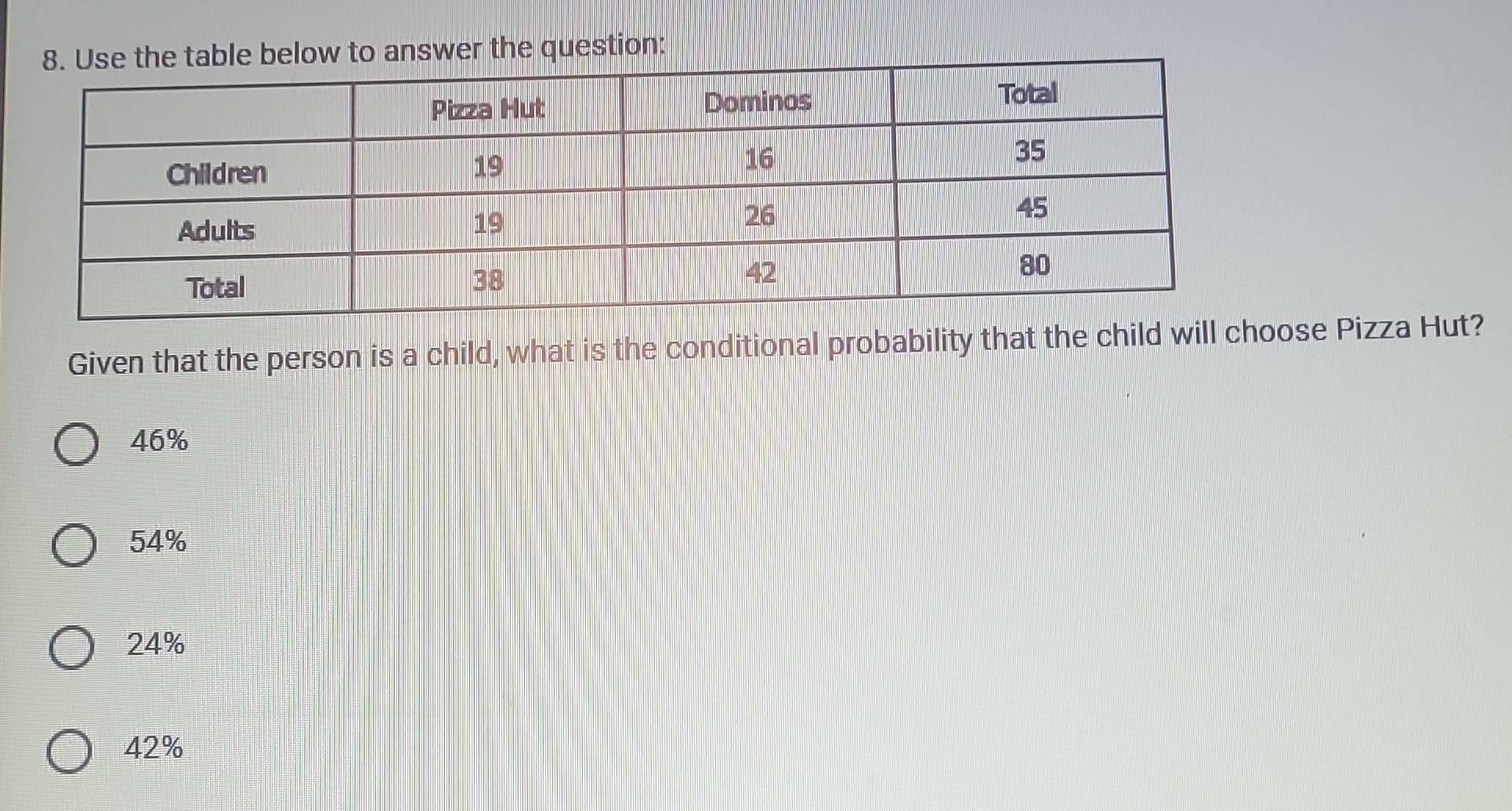 Solved: er the question: Given that the person is a child, what is the ...