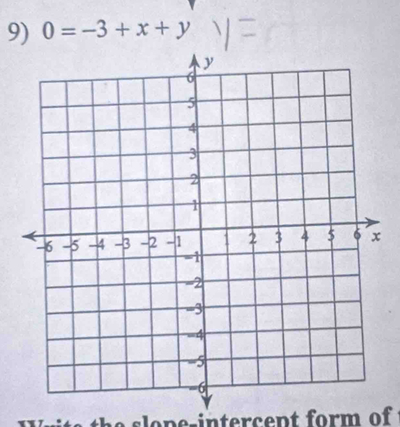 0=-3+x+y
l e n e-in tercent form o