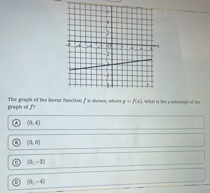 The graph of the linear function f is shown, where y=f(x). What is the y-intercept of the
graph of f?
(0,4)
⑬ (0,0)
(0,-2)
D (0,-4)