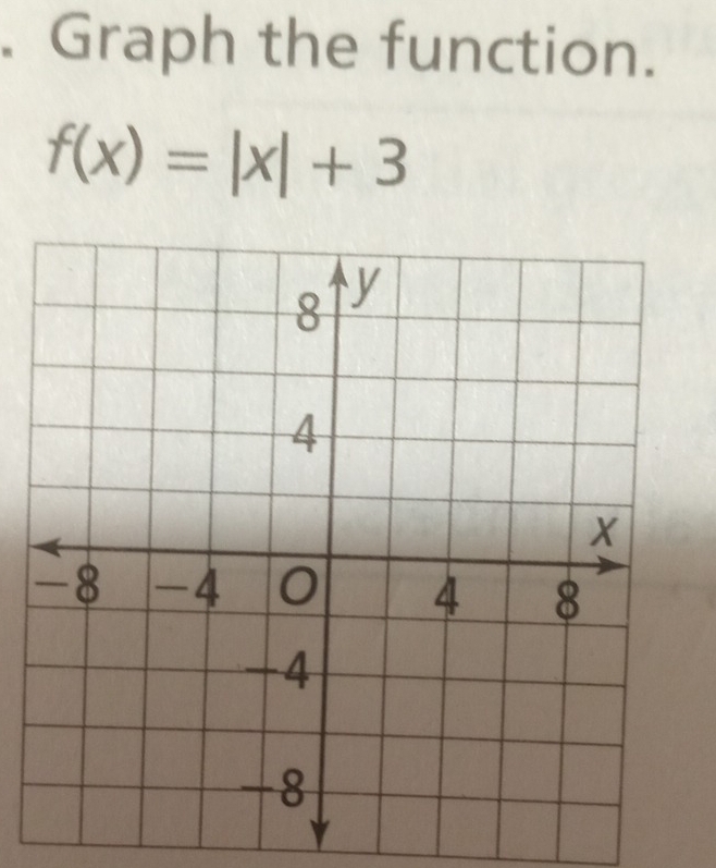 Graph the function.
f(x)=|x|+3