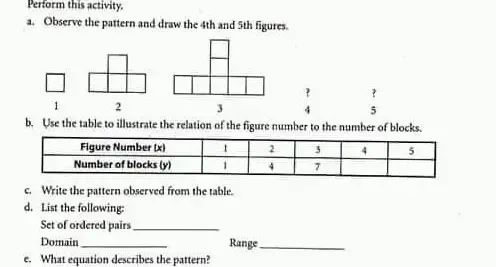 Solved: Perform this activity. a. Observe the pattern and draw the 4th ...