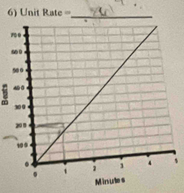 ) Unit Rate _ 
、