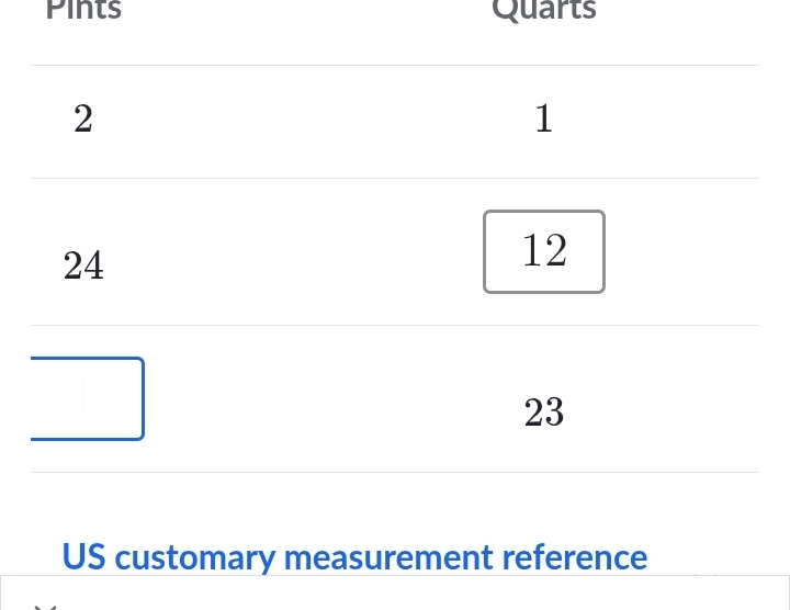 Solved: Pints Quarts 2 1 24 12 23 US customary measurement reference ...