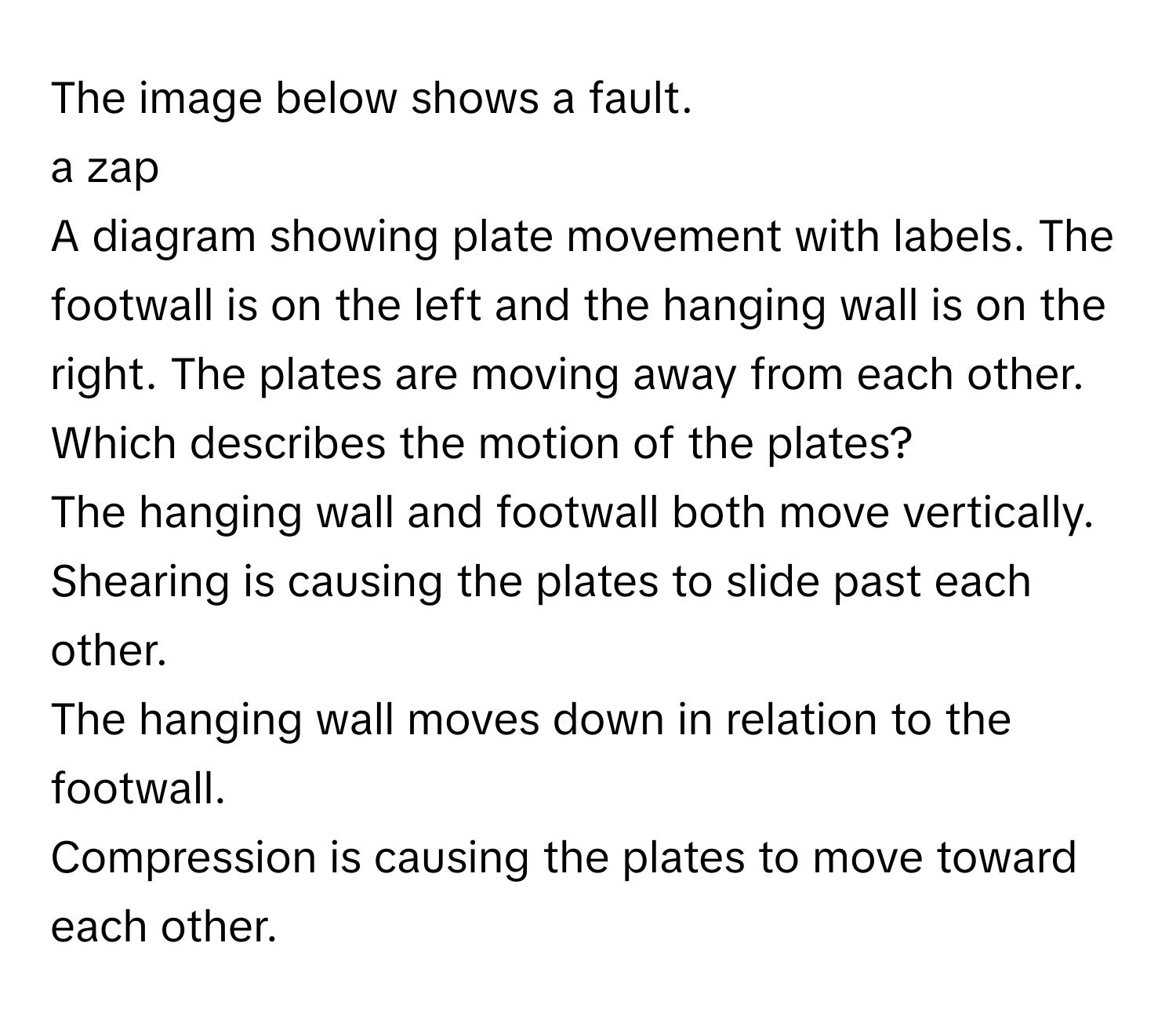 Solved: The image below shows a fault. a zap A diagram showing plate ...