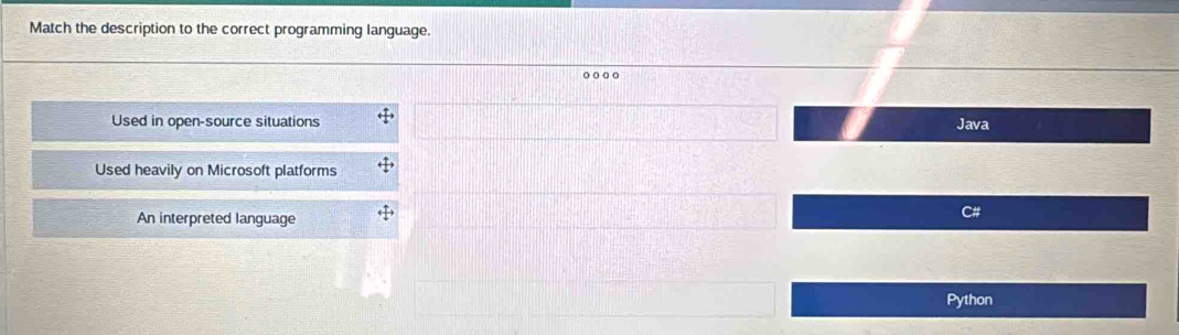 Match the description to the correct programming language.
o 。
Used in open-source situations Java
Used heavily on Microsoft platforms
An interpreted language
Python