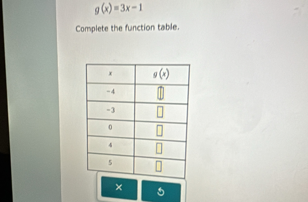 g(x)=3x-1
Complete the function table.
×