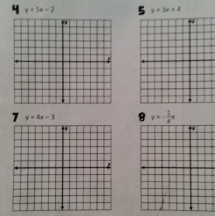 4 y=5x-2
5 y=3x+4
7 y=4x-3
8 y=- 1/4 x