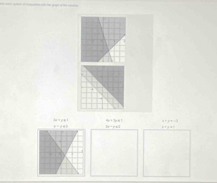 3x+y≤ 1 4x+5y≤ 1 x+y>-3
2x-y≤ 2 x+y>1