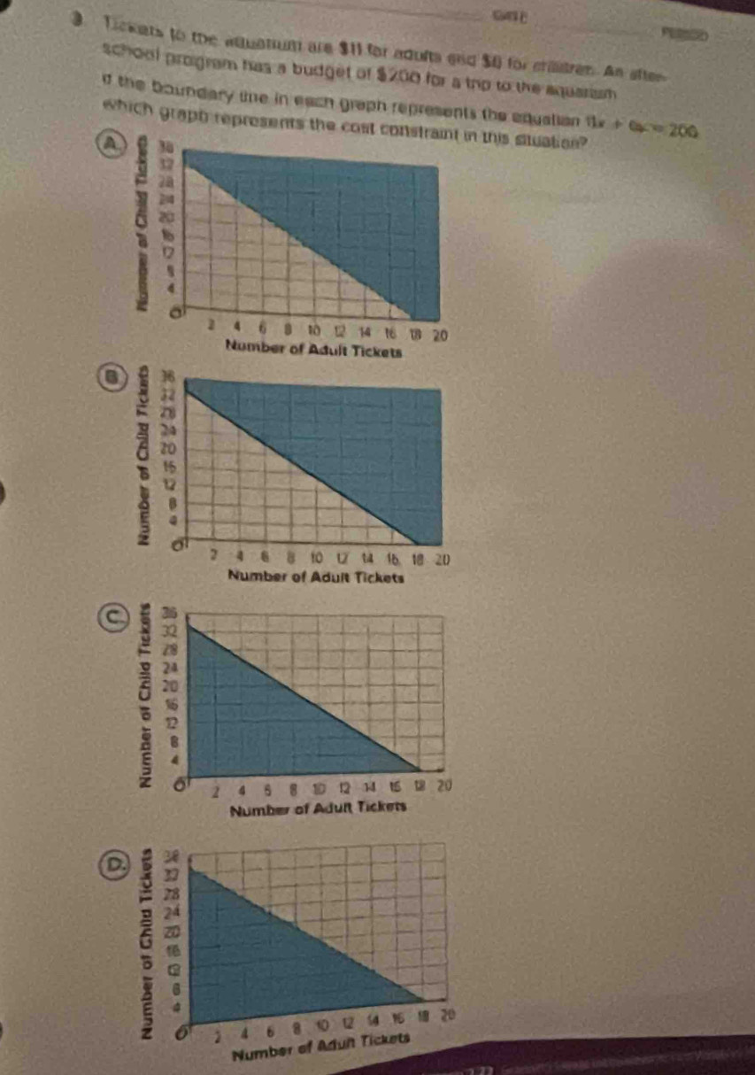 sn 
3. Tickets to the aduatum are $11 for adults and $0 for critren. An atten
school program has a budget of $200 for a thp to the aquarism
d the boundary lie in each graph represents the equatian 11x+ex=200
which graph represents the cost constraint in this situation?
a
6
C