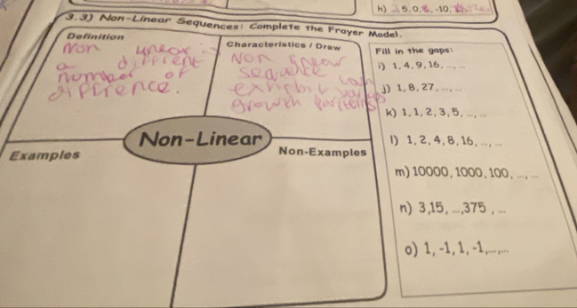 5, 0,, -10. 
3.3) Non-Linear Sequences: Complete the Frayer Model 
Definition Characteristics / Draw Fill in the gaps: 
i) 1, 4, 9, 16, ., . 
j) 1, 8, 27,...,... 
k) 1, 1, 2, 3, 5, ..., ... 
Non-Linear I) 1, 2, 4, 8, 16,.., ... 
Examples 
Non-Examples 
m) 10000, 1000, 100, ... ... 
n) 3, 15, ..., 375 , ... 
o) 1, -1, 1, -1,... ....